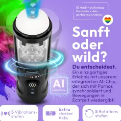 Luose Taschenmuschi|Blowjob Masturbator|Elektrischer Masturbator LOU-1851