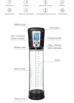 marielove Penispumpe|Penis Pumpe elektrisch LCD Anzeige